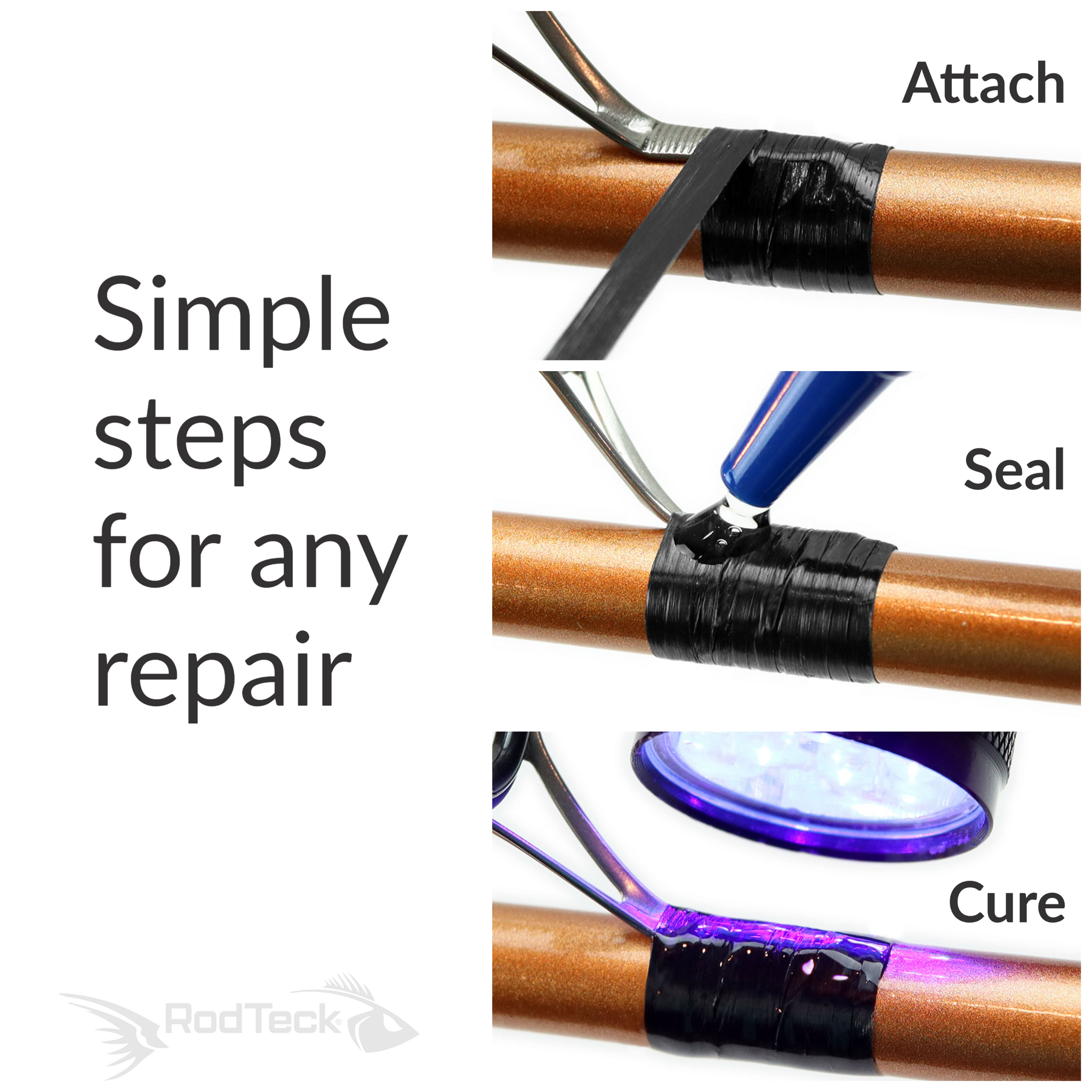 Surf Rod Guide Repair Kit – RodTeck